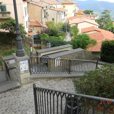 Casa Ermenegilda *